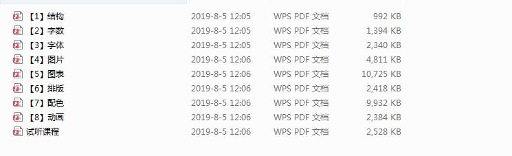 office办公软件学习练习,office办公软件课程从入门到精通