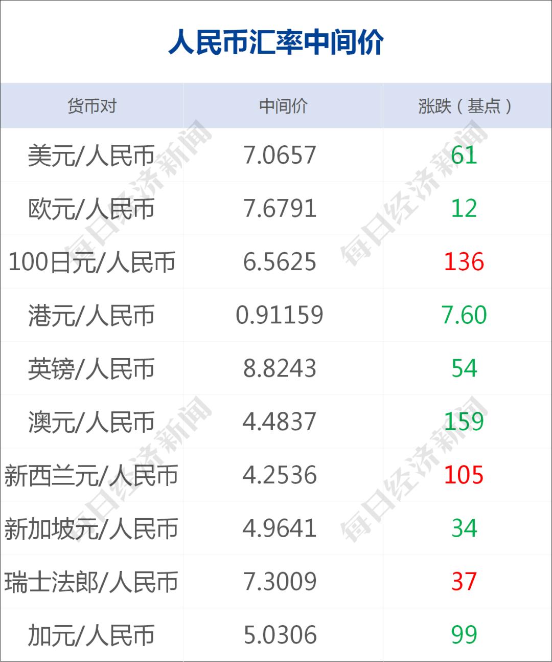 中国疾控中心主任谈疫情,中国疾控中心主任疫情前后对比