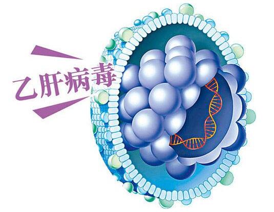 两对半145严重吗,两对半145阳性是什么