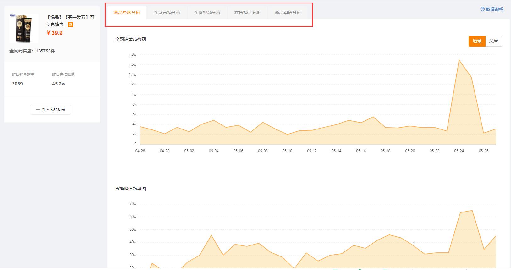 快手如何直播带货操作流程,快手新手直播如何带货挣钱