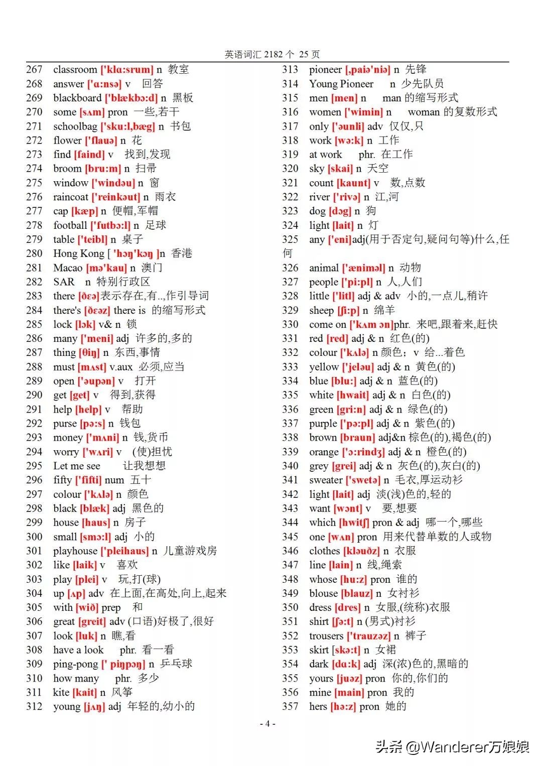 初中英语高频词汇2024带音标,初中英语生词积累1000个带音标