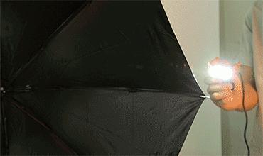 超强防紫外线防晒伞高颜值,真正防晒的防晒伞