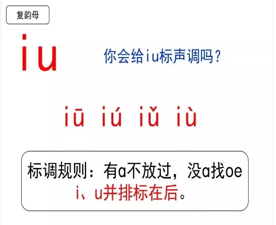 幼升小一年级上拼音《aoouiu》预习+习题练习