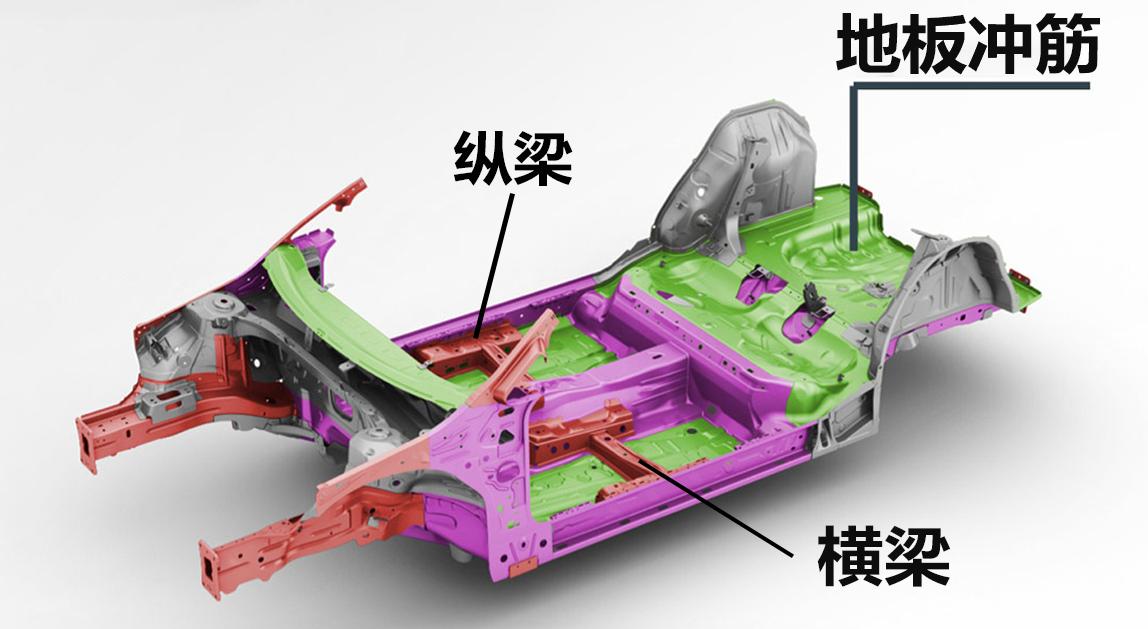 gl8奥德赛mpv,家用mpvgl8还是奥德赛