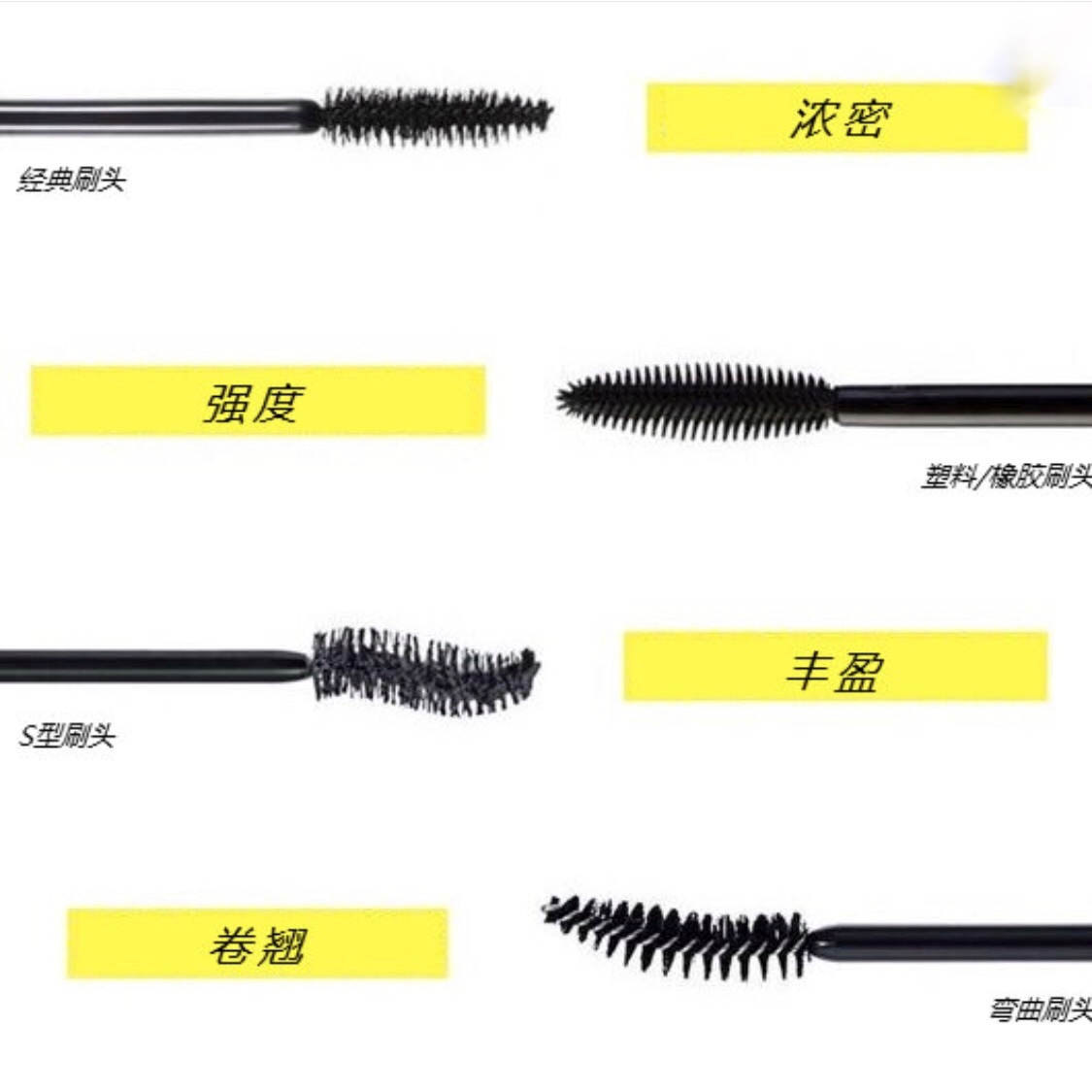 网红睫毛膏推荐,网红睫毛膏爆款测试