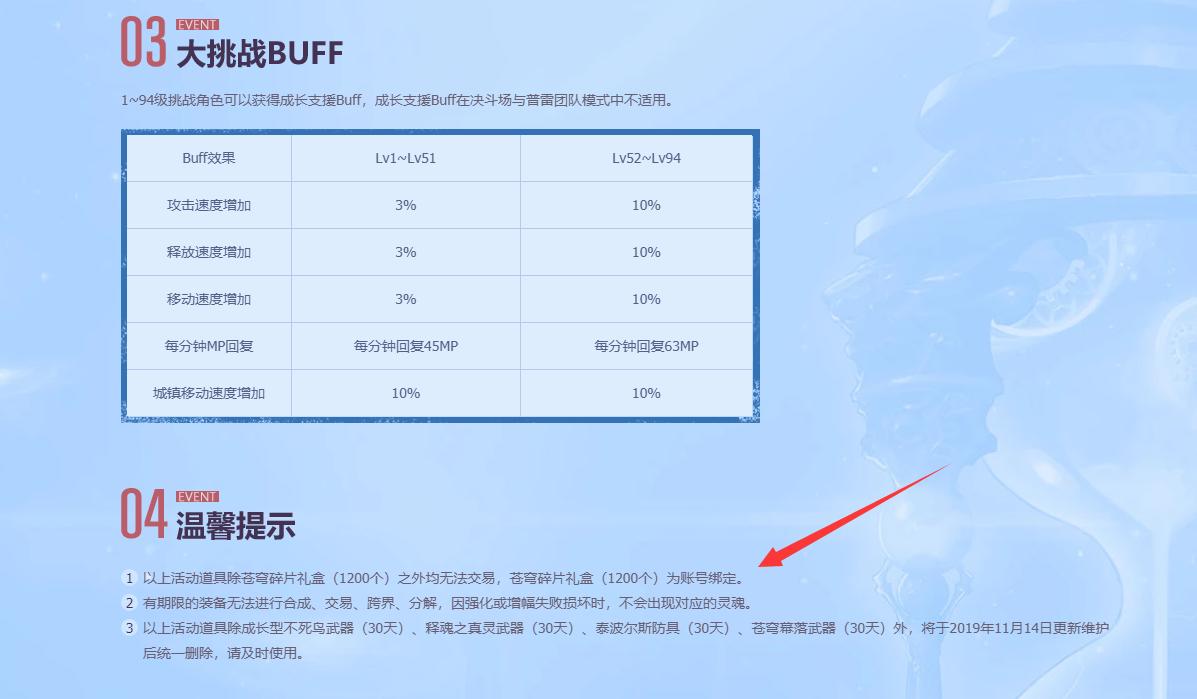 dnf9.22预约可以用当前角色么,dnf9.22预约角色玩什么职业