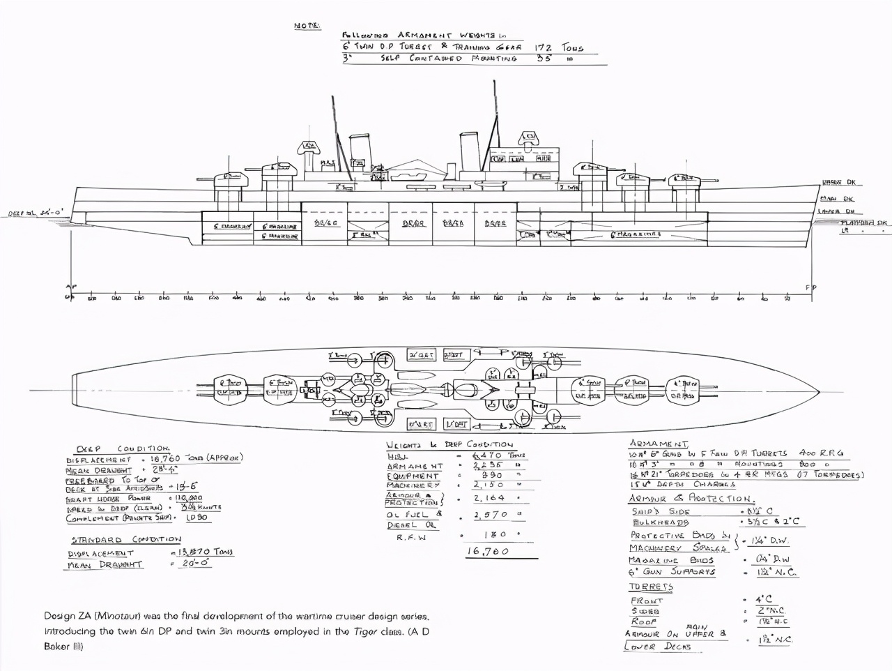战舰世界还原历史,战舰世界历史
