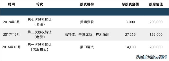 鍥藉唴鑽巶鐜扮姸,澶栬祫鑽紒闄嶄环