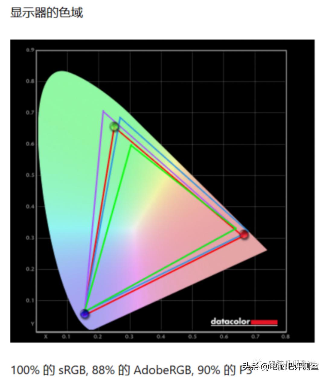 24寸带鱼屏显示器推荐,26寸带鱼屏显示器