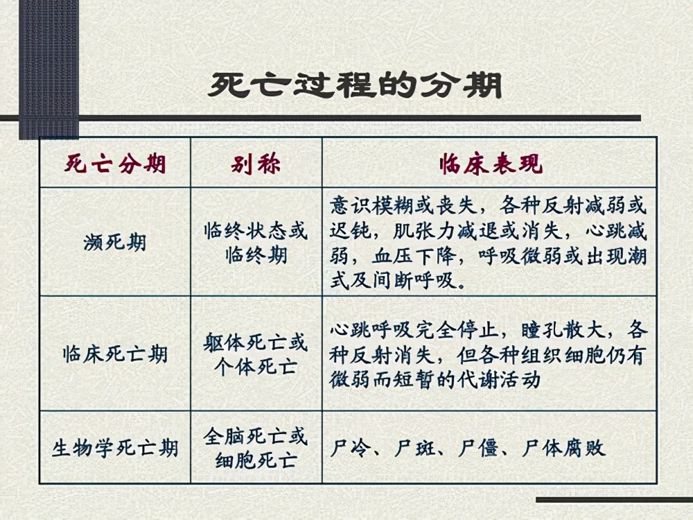 人类靠冷冻技术可以永生吗,人体冷冻技术发展前景