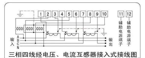 电工知识电表正确接线法,电工实操现场电表接线方法