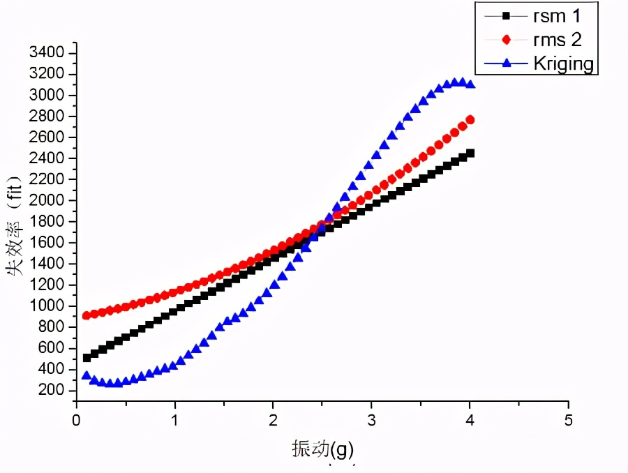 低速水下航行器动力学建模,水下航行器建模与控制