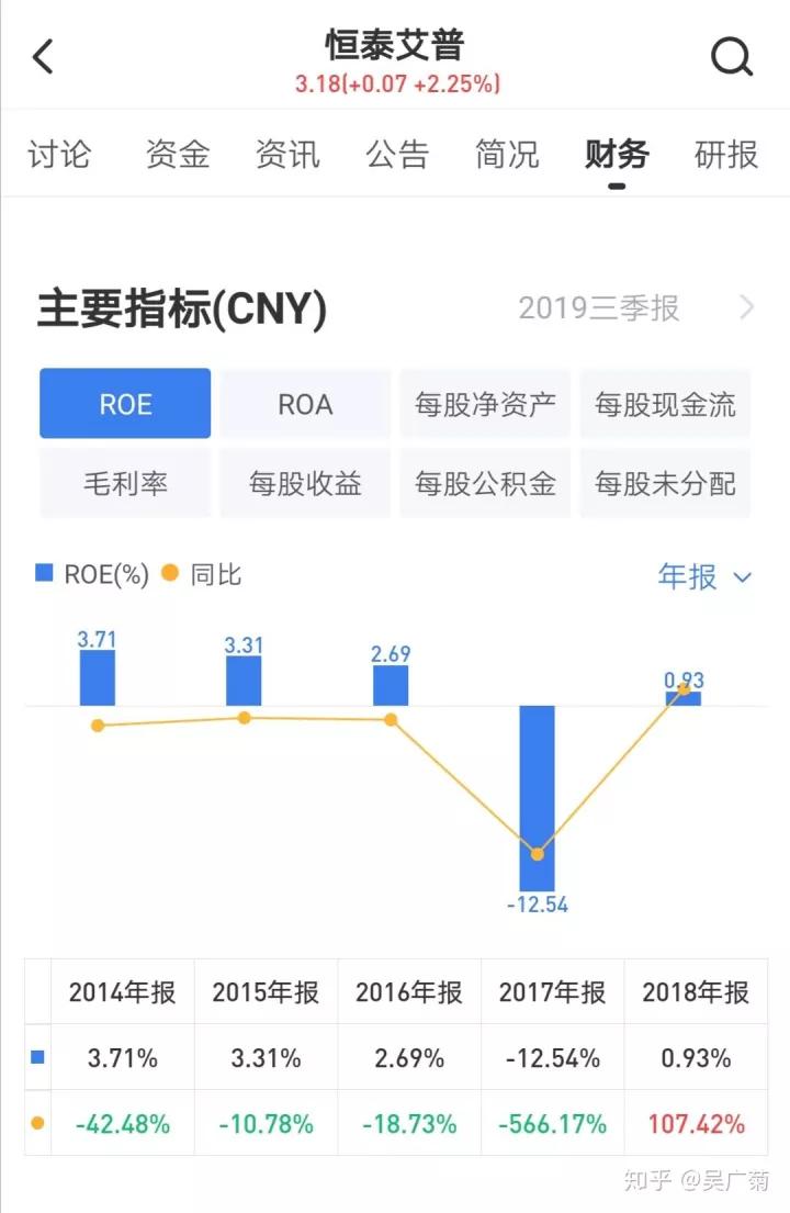 股票中的包租婆分析,股市包租婆