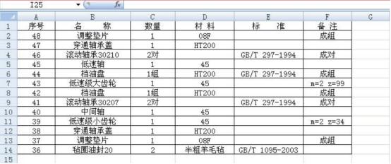 cad怎么制作bom明细表,cad自动生成bom表格方法