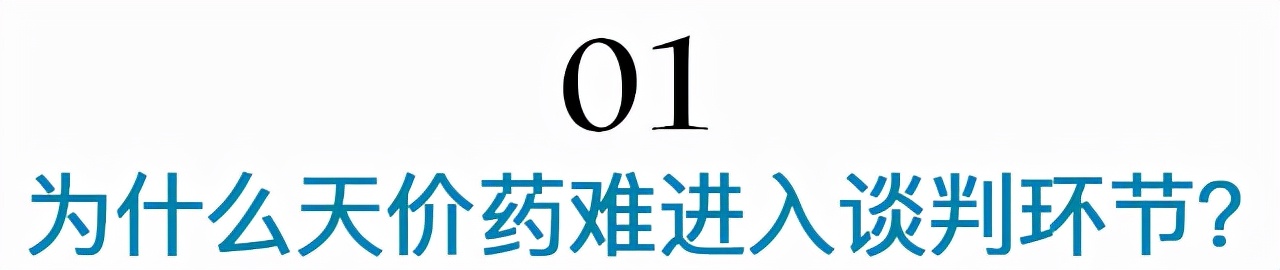 一针120万抗癌药进入医保谈判,上海120万一针的抗癌药有医保吗
