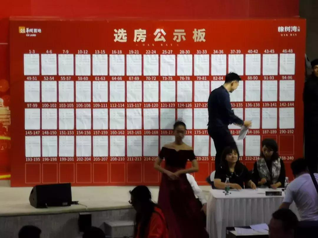 华润一天开俩盘，有的业主直跺脚，有的业主蹦高高