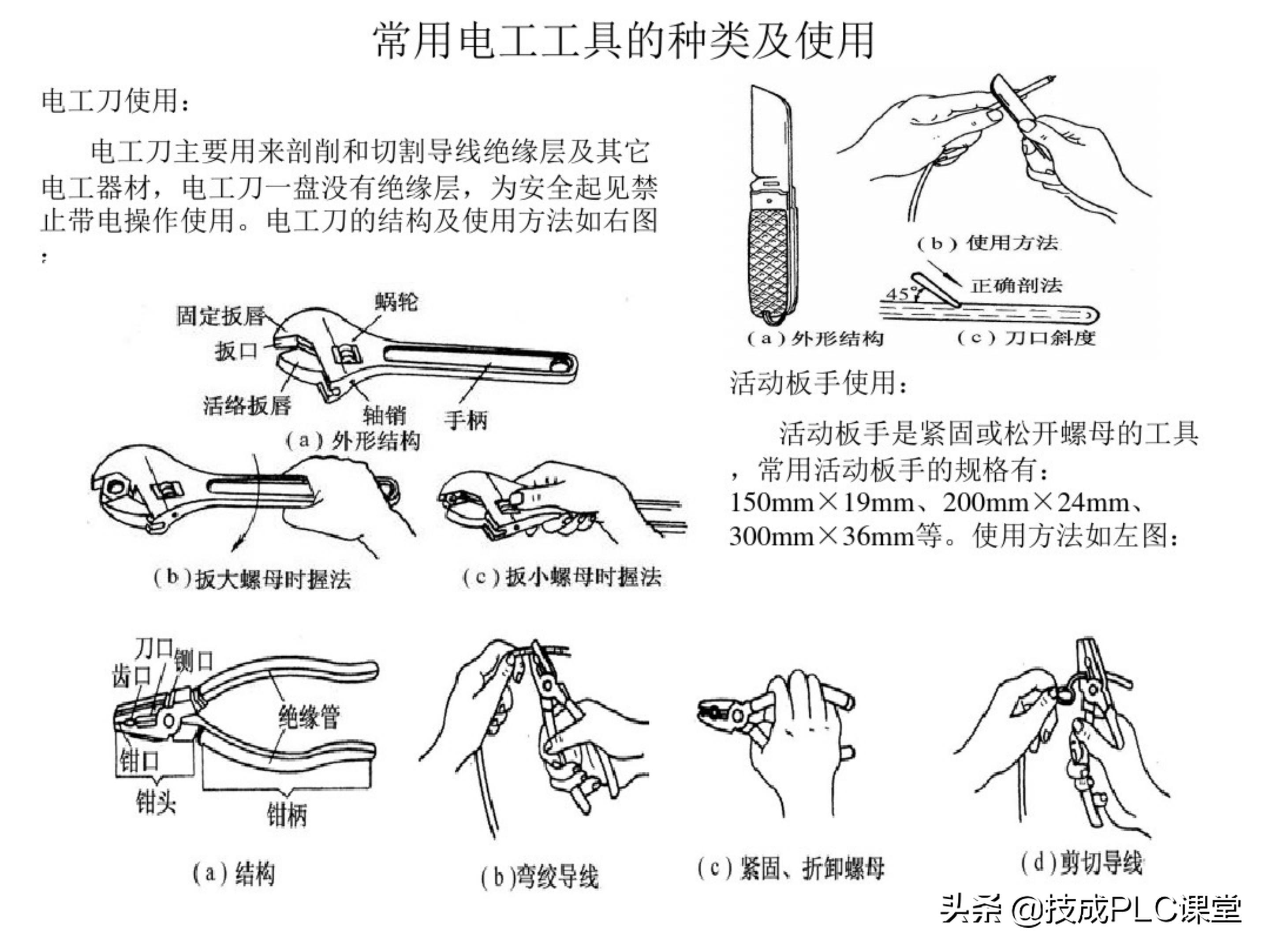 66张图带你一次学懂初级电工必备基础知识点！收藏备用