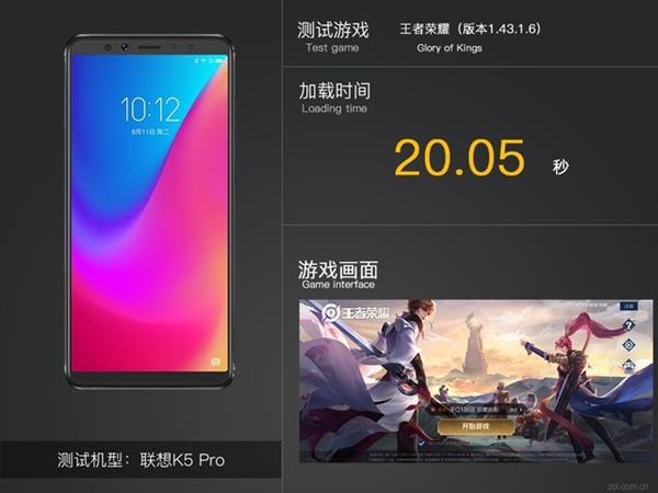 老款六核cpu性价比排行榜,6代最强cpu