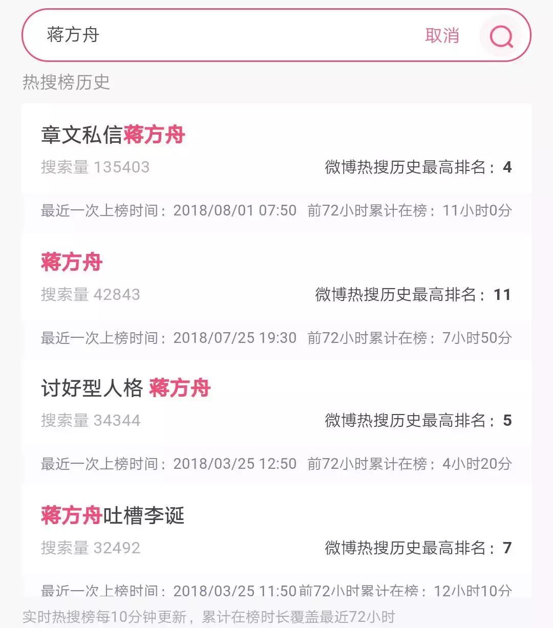 蒋方舟吐槽,蒋方舟看到自己的样子