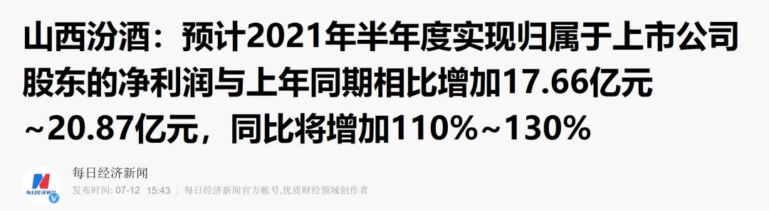 山西汾酒2020年股价大涨,山西汾酒股价破500