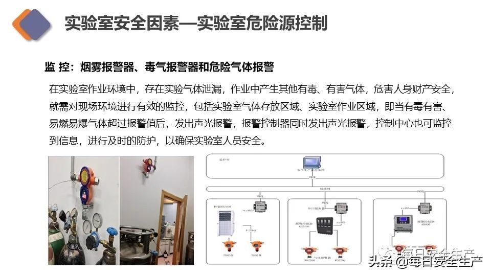 生物安全实验室建设规范,新国标安全标志