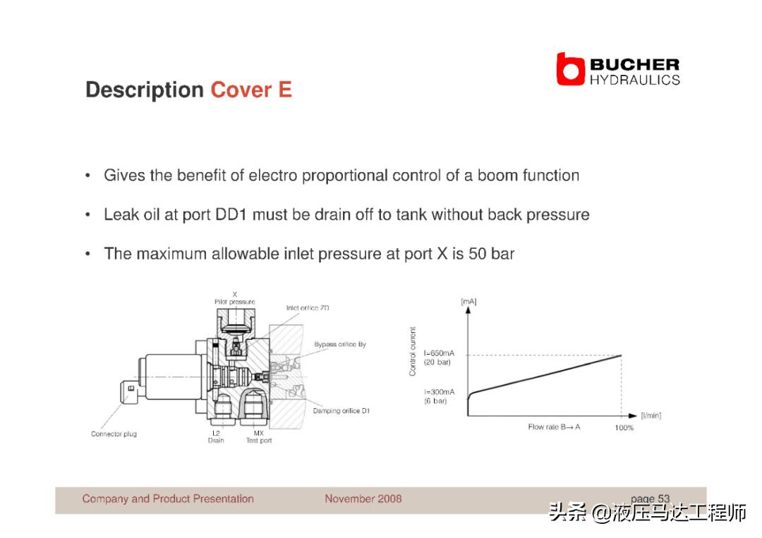 赫布学习理论,赫布