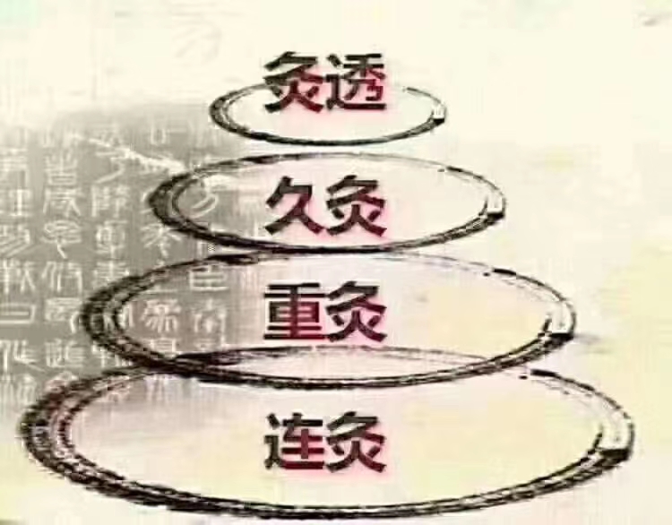 结节用艾灸可以治吗,艾疗有助于治疗肝结节吗