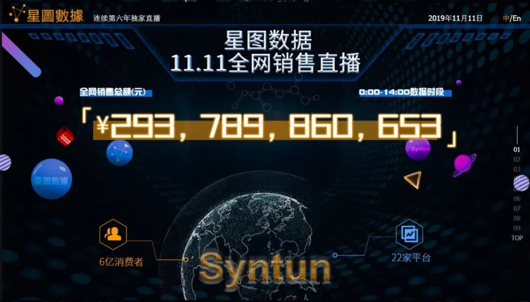 16个鞋品牌亿飞冲天！最后5小时，谁在追赶？