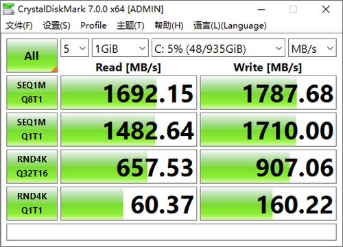 rog光刃g15跑分,2022款rog光刃g15台式机