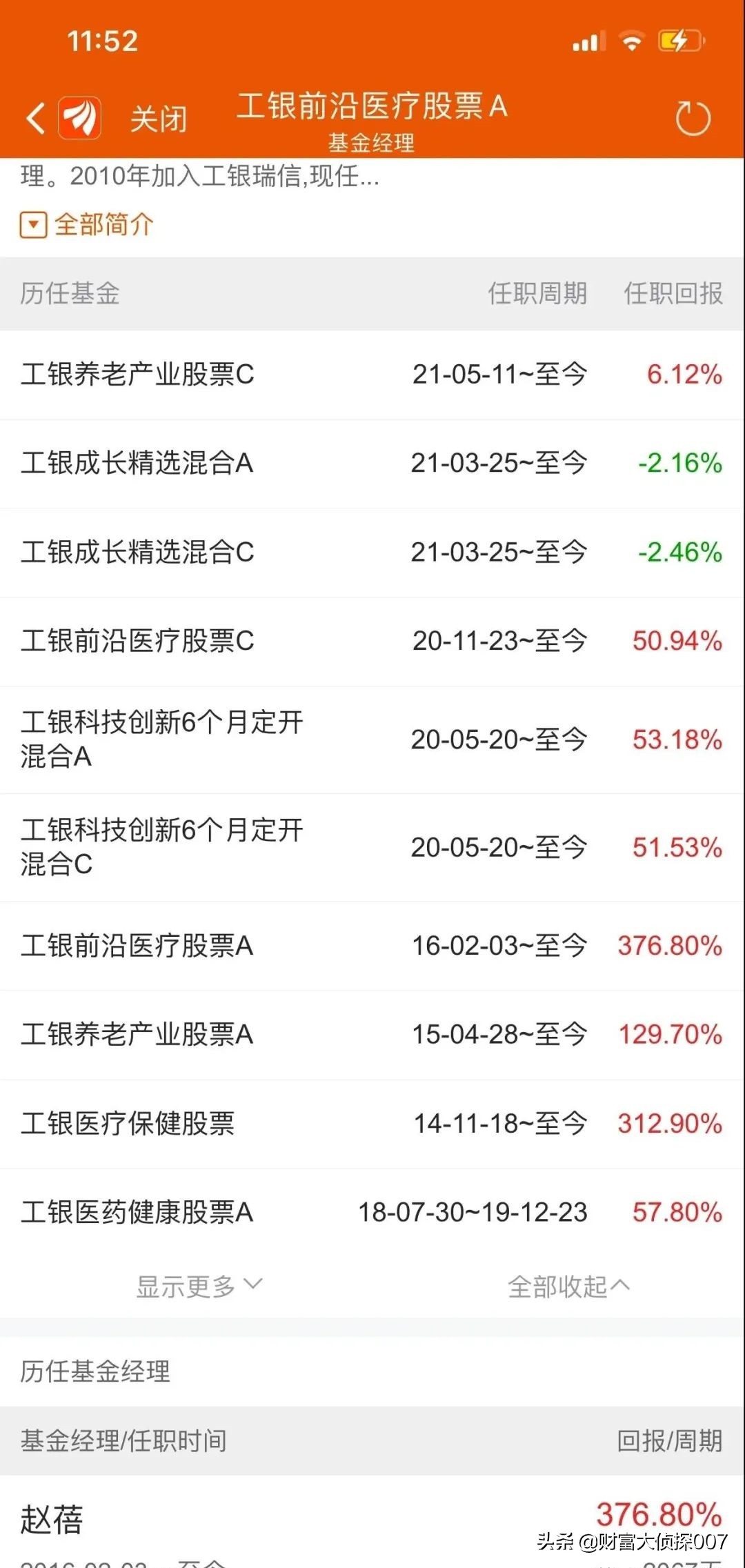 赵蓓工银瑞信前沿医疗会涨不,工银医疗赵蓓