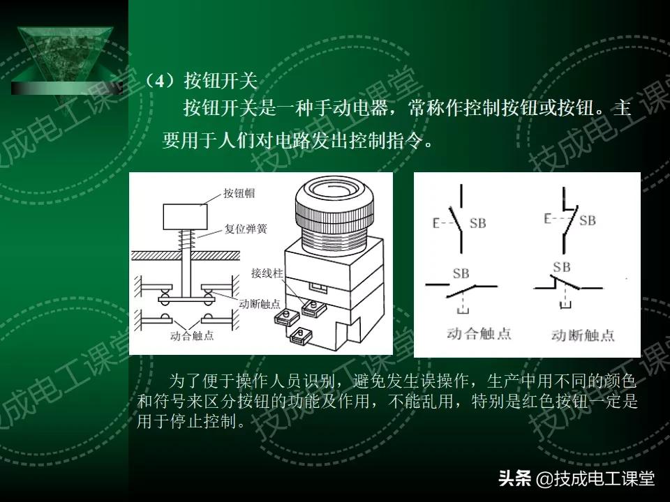 电工电路识图布线接线与维修,电工识图必学基础