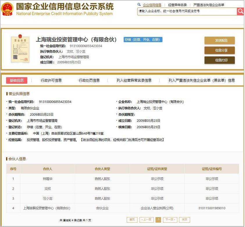 增资144.5亿，青岛五道口终成奇瑞大股东，腾兴长三角为何败北？