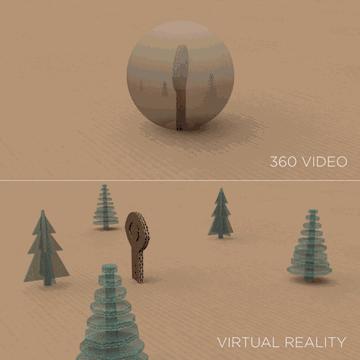 短视频拍摄全景怎么拍的,靠6个视频涨粉200多万