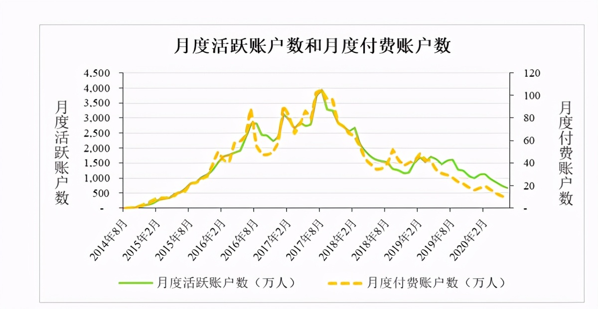 柠檬微趣有哪些消除游戏呢,柠檬微趣旗下游戏