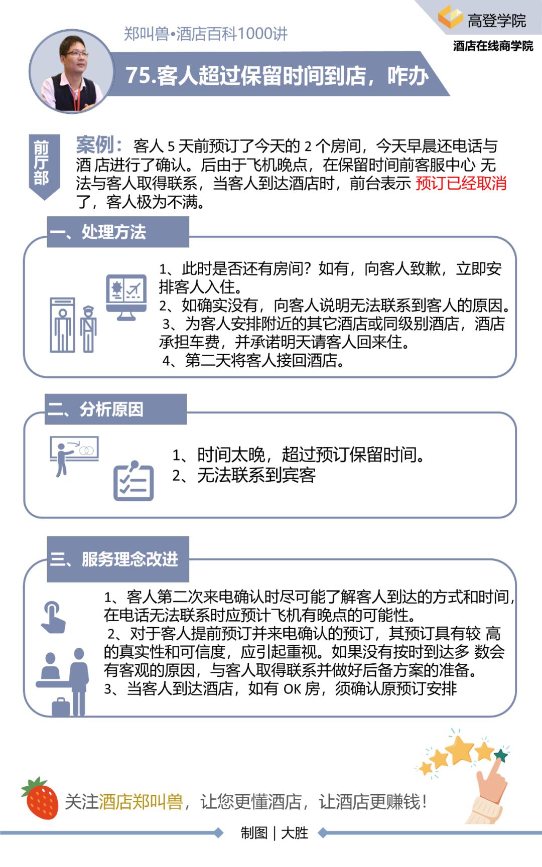 晚上隔壁太吵怎么投诉,酒店投诉隔壁很吵