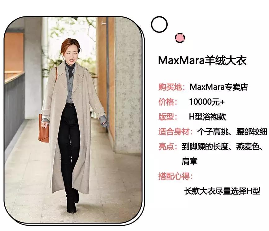 变美这件事应该时刻放在心上,从哪一步开始变美的