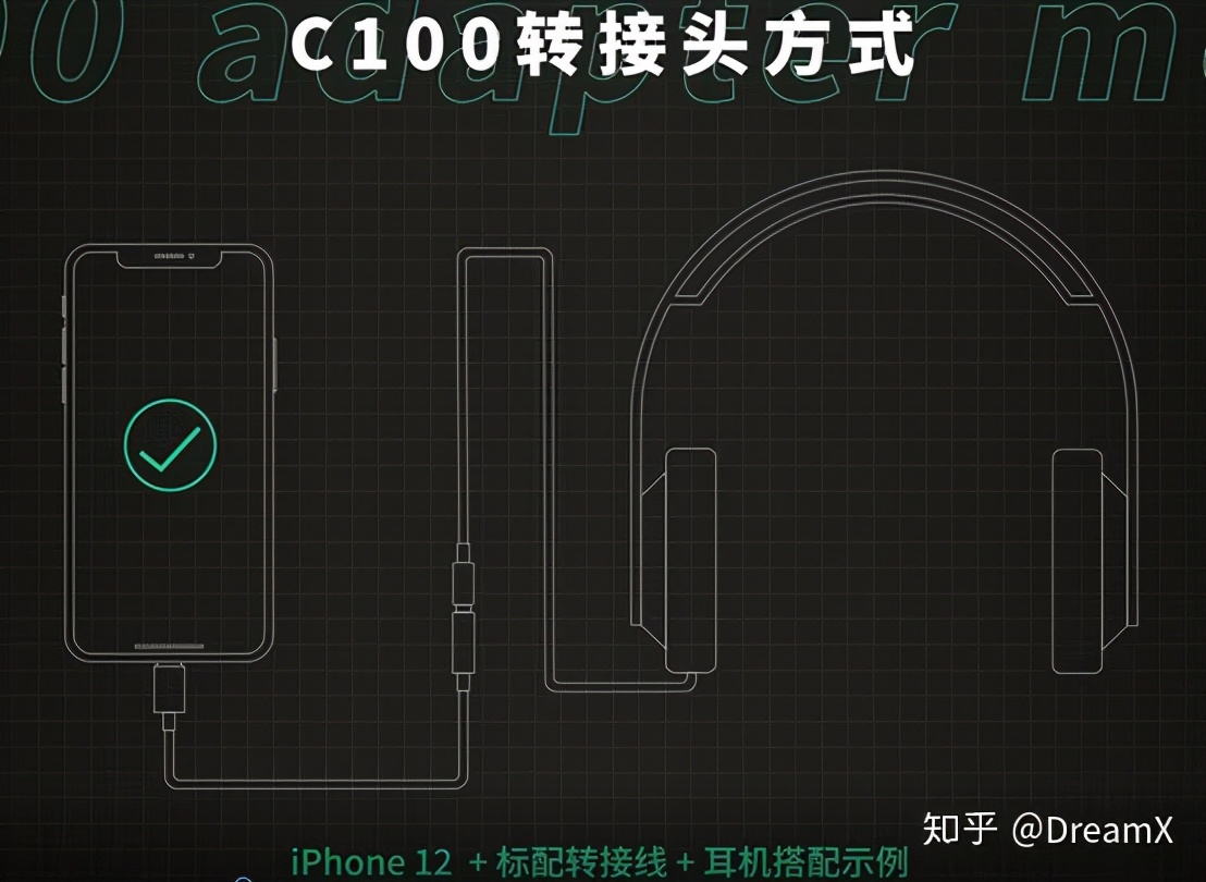 iphone音频转接头,iphone12自带转接头