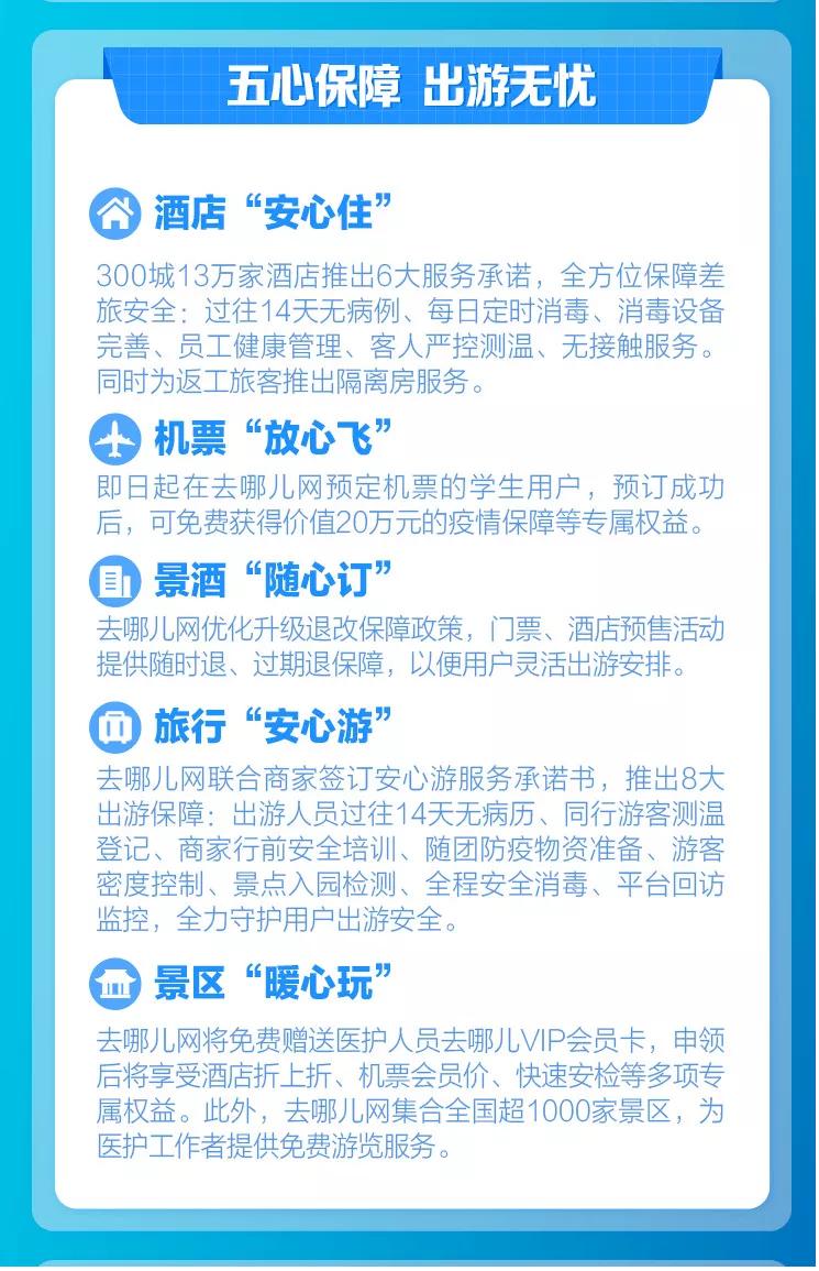 去哪儿网:关注用户兴趣、回归服务体验,做Z世代喜欢的旅游产品