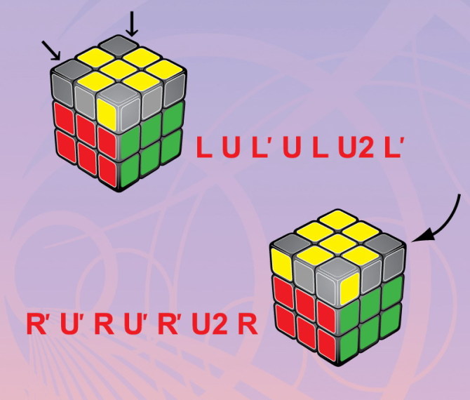 魔方一面已复原剩下5面怎么还原,三阶魔方还原公式教程最简单方法