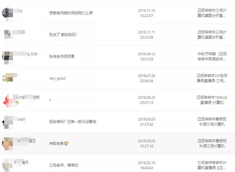 迈成教育好考吗,迈成教育靠谱吗