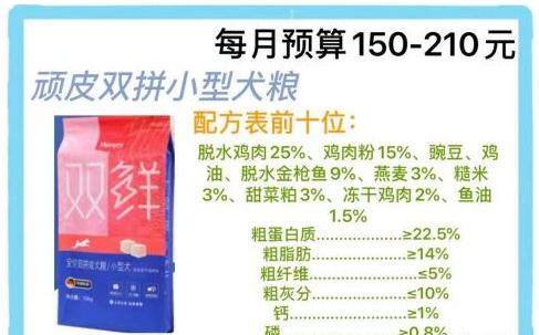 2021年狗粮排名前十品牌,什么品牌狗粮是正规的国产狗粮