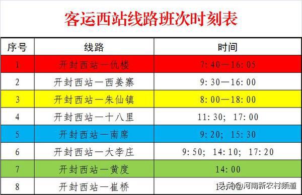 开封交运集团已开通省内线路55条有省内出行需求的看过来
