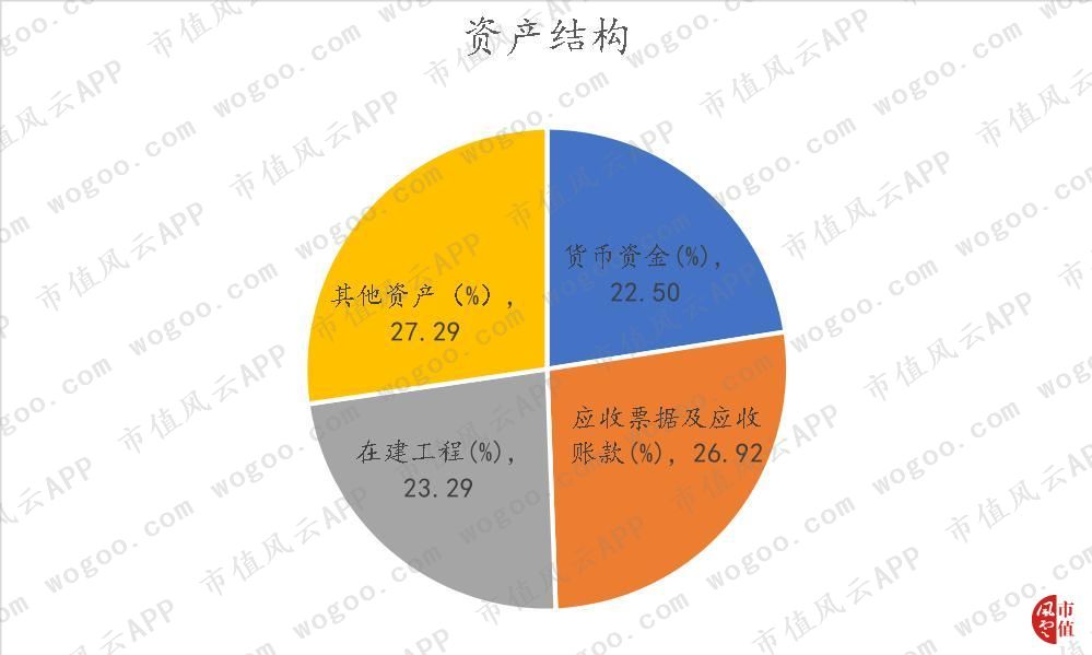 天宜上佳:动车组制动系统闸片国产化的开拓者,铁总为第一大客户