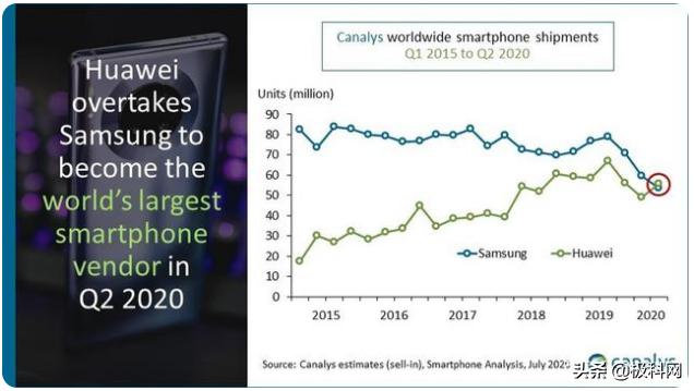 今年华为mate40还有吗,华为商城重新上架华为mate40