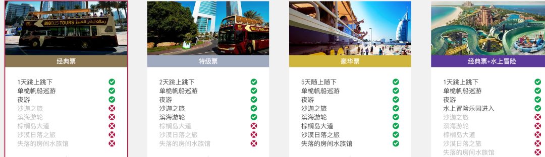 迪拜自由行攻略及小tips,去迪拜旅游前的准备攻略