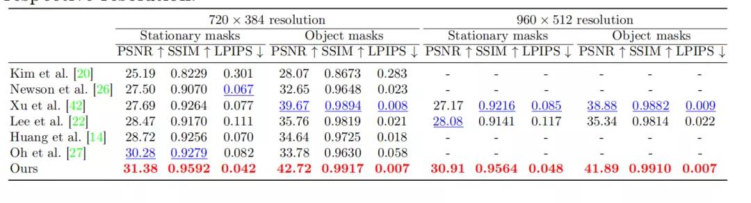 中国留学生研发成功隐身衣,中国留学生发明出来的仿生机器人