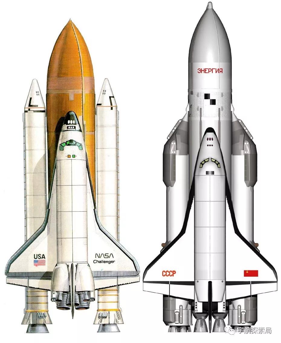 液体火箭推进剂污染,漫谈液体火箭发动机的推进剂