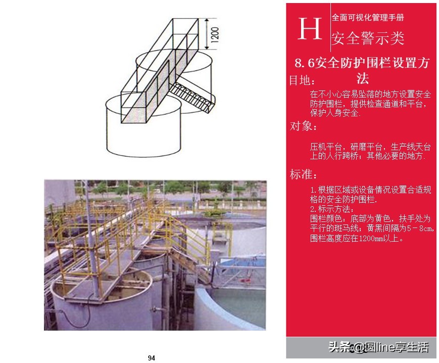 kepler可视化入门手册,可视化维修操作手册