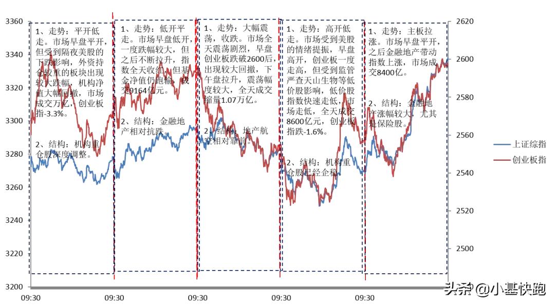 融通证券最新行情,融通最新分析