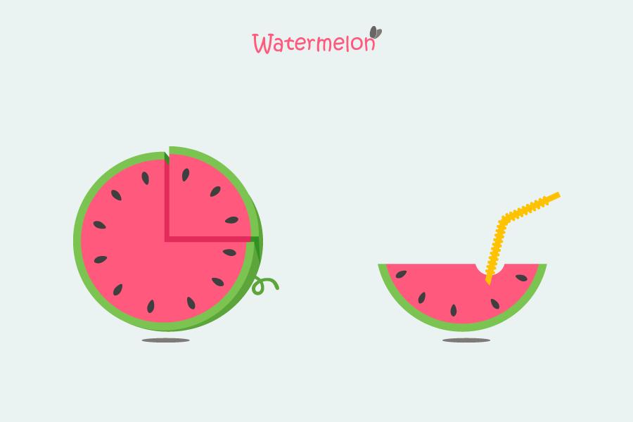 儿歌启蒙不用愁教你如何学习,学儿歌唱歌的快速方法